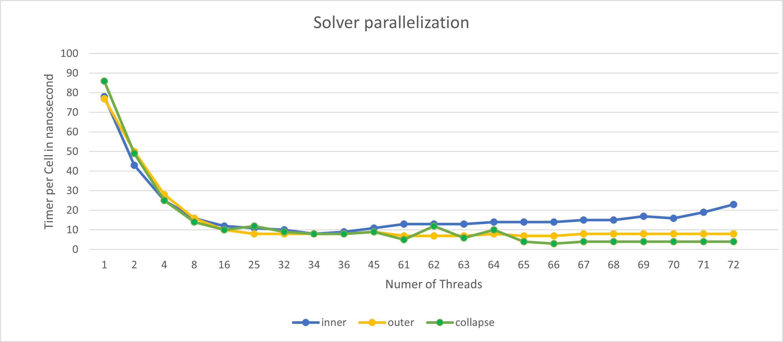 _images/GRAPH.png